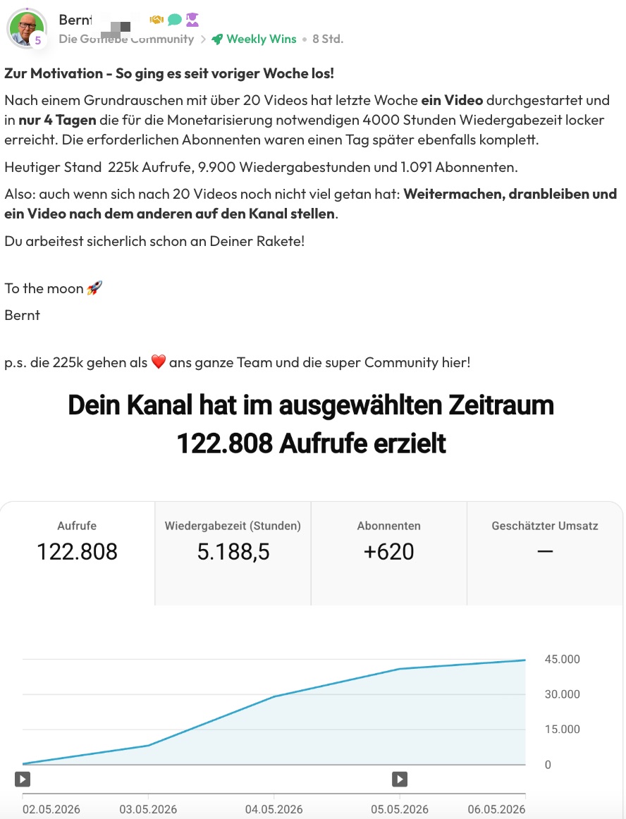 Kundenfeedback Gottlebe